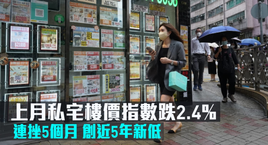 上月私宅樓價指數跌2.4%。