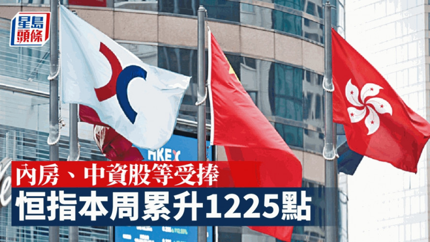 全日收市|大市成交額近2000億 恒指連升兩周 分析料短期可試20000