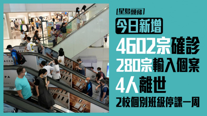 疫情|增4602宗確診包括280宗輸入 多4人離世
