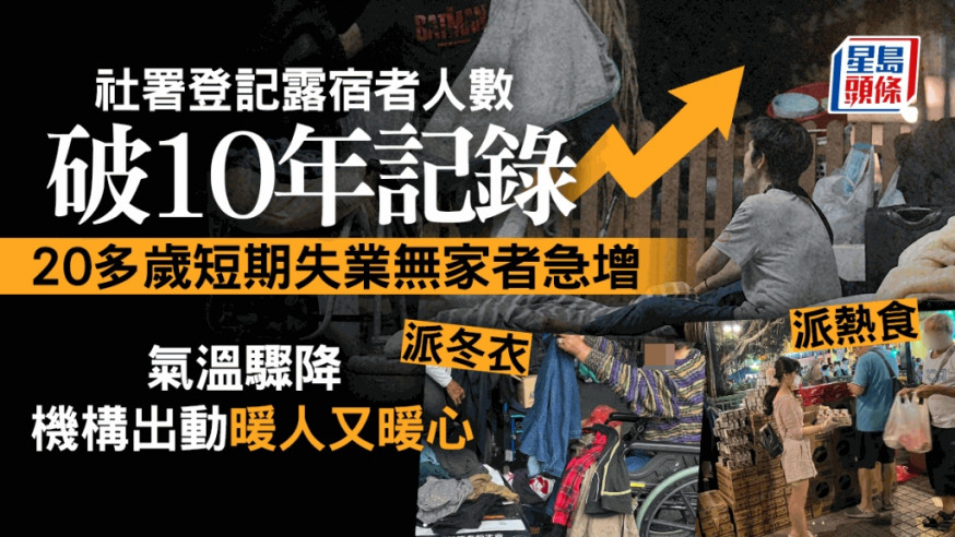 本港無家者破記錄 NGO降溫贈寒衣送暖:年輕失業無家者急增