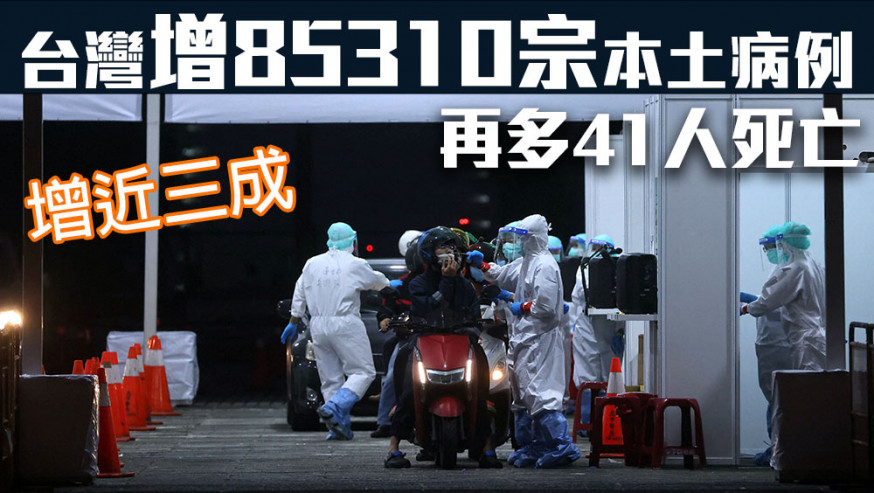 台灣增8萬5310宗本土病例,再多41人死亡。