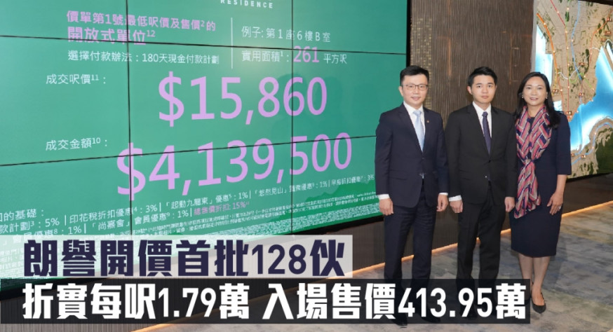 朗譽開價首批128伙,折實每呎1.79萬。