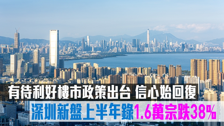 深圳新盤上半年錄1.6萬宗跌38%。