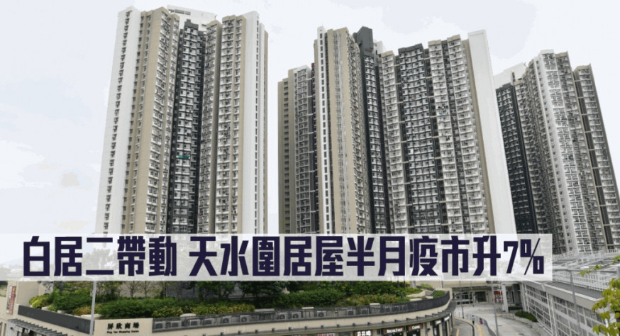 白居二帶動,天水圍居屋半月疫市升7%。